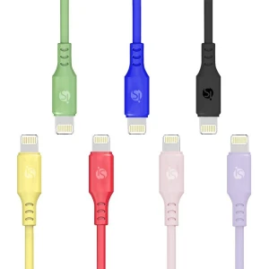 Cables