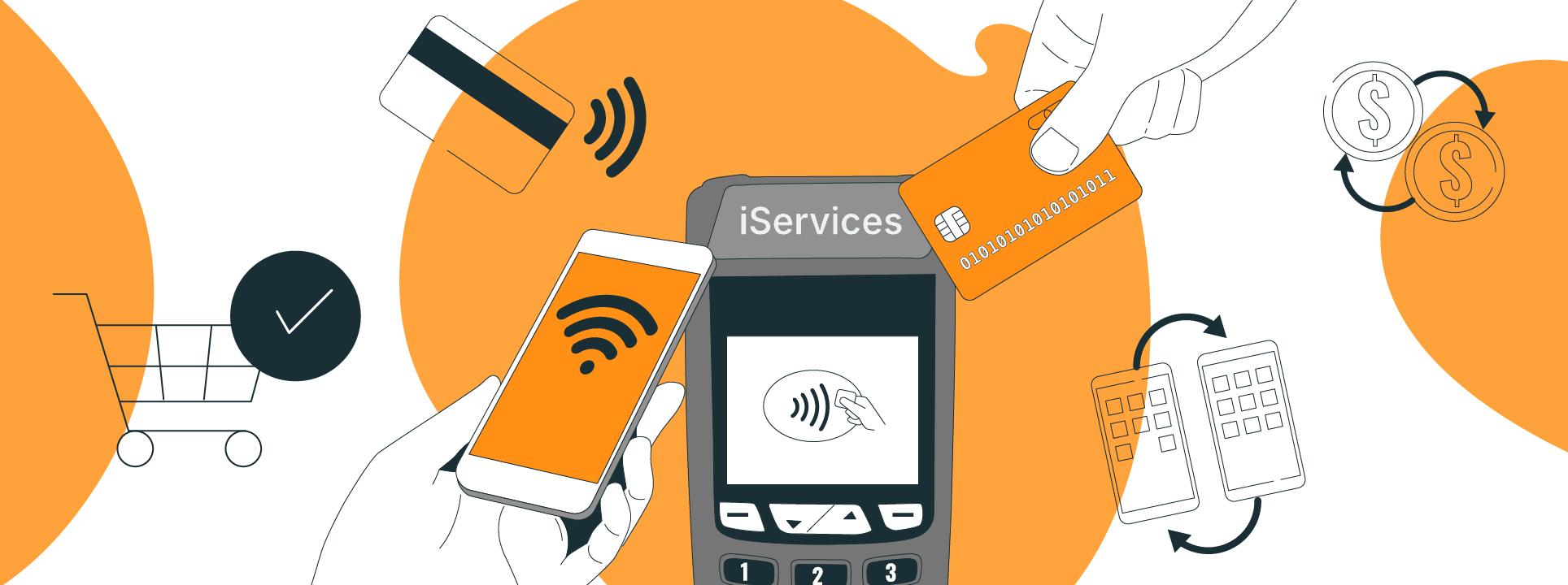 NFC, wat is dat? En hoe werkt het?