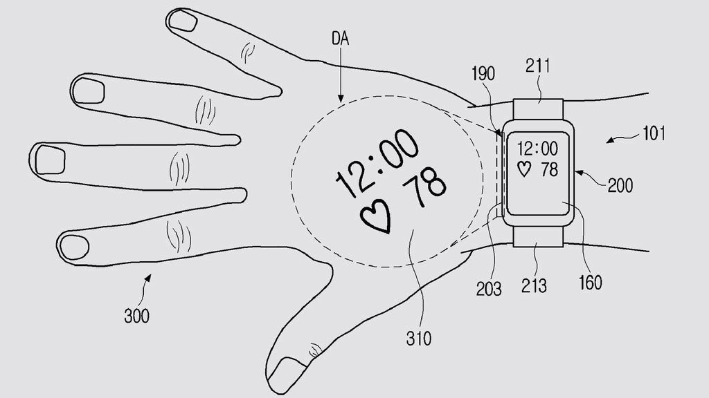 Samsung may be working on a smartwatch with a projector