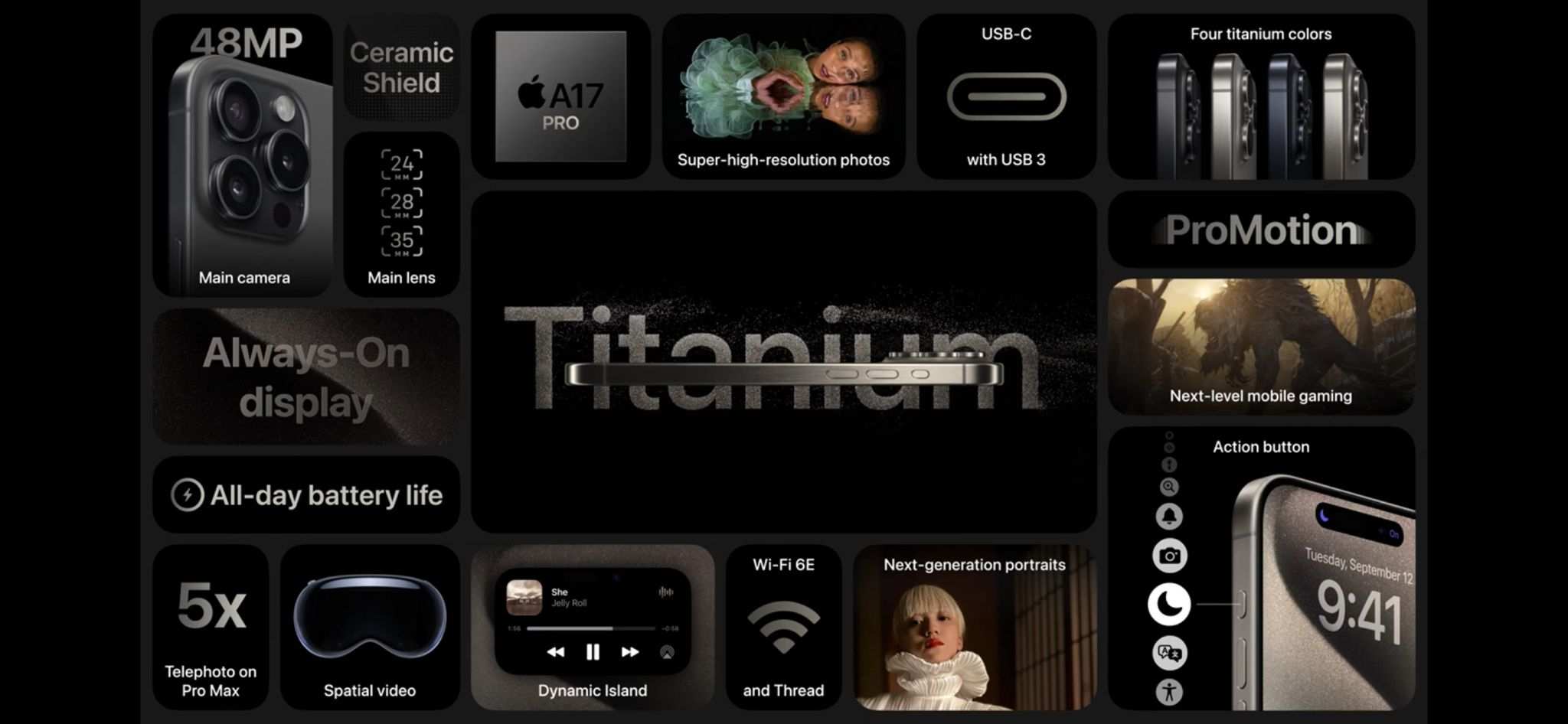 The new iPhone 15 and news from Apple Event 2023